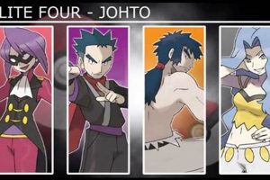 Guide: Pokemon Silver Elite Four Strategy & Tips [Champion!] | Pokémon Guide & Updates – Latest News, Games, Cards, and Tips