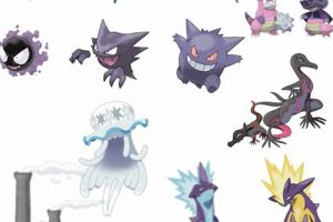 Guide: Poison Dark Pokemon Team Tips & Tricks | Pokémon Guide & Updates – Latest News, Games, Cards, and Tips