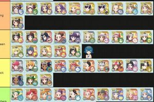 Updated Pokemon Masters EX Tier List 2024: Best Units Ranked | Pokémon Guide & Updates – Latest News, Games, Cards, and Tips