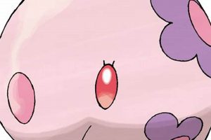 Unlocking Dream Eater Pokemon: Powers & Weaknesses Guide Pokémon Guide & Updates – Latest News, Games, Cards, and Tips Unlocking Dream Eater Pokemon: Powers & Weaknesses Guide | Pokémon Guide & Updates – Latest News, Games, Cards, and Tips