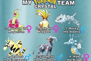 Best Crystal Pokemon Team: Dominate Johto (Tips) | Pokémon Guide & Updates – Latest News, Games, Cards, and Tips