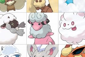 Cute & Strong: Adorable Pokemon Fluffy Guide Tips | Pokémon Guide & Updates – Latest News, Games, Cards, and Tips