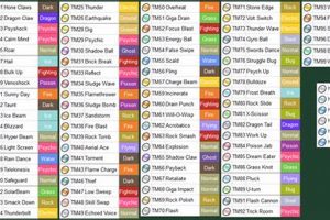 Complete Pokemon Leaf Green TM List: Locations & Uses Pokémon Guide & Updates – Latest News, Games, Cards, and Tips Complete Pokemon Leaf Green TM List: Locations & Uses | Pokémon Guide & Updates – Latest News, Games, Cards, and Tips