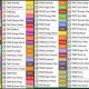 Complete Pokemon Leaf Green TM List: Locations & Uses | Pokémon Guide & Updates – Latest News, Games, Cards, and Tips