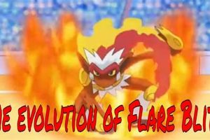 Power Up: Mastering Pokemon Flare Blitz Tips & Tricks | Pokémon Guide & Updates – Latest News, Games, Cards, and Tips