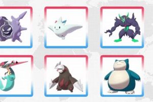 Build the Ultimate Team: Pokemon Sword Best Team Guide | Pokémon Guide & Updates – Latest News, Games, Cards, and Tips