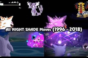 Unlock the Power: Pokemon Night Shade Guide & Strategy! | Pokémon Guide & Updates – Latest News, Games, Cards, and Tips