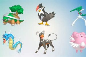 Piplup's Dream Team: Pokemon Platinum Best Team Guide | Pokémon Guide & Updates – Latest News, Games, Cards, and Tips