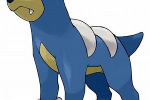 Guide to Blue Dog Pokmon: Stats, Moves & More! Pokémon Guide & Updates – Latest News, Games, Cards, and Tips Guide to Blue Dog Pokmon: Stats, Moves & More! | Pokémon Guide & Updates – Latest News, Games, Cards, and Tips