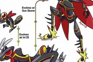 Unveiling Bug Dark Pokmon: Strengths & Weaknesses! | Pokémon Guide & Updates – Latest News, Games, Cards, and Tips