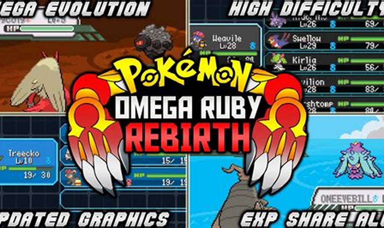 Best Pokmon Omega Ruby ROM Hacks: Unleashed!