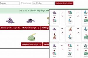 Optimize: Pokemon Breeding Calculator & Team Builder | Pokémon Guide & Updates – Latest News, Games, Cards, and Tips