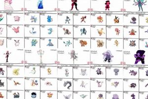 Guide: Best Pokemon Team Crystal Version (Tips & Team) | Pokémon Guide & Updates – Latest News, Games, Cards, and Tips