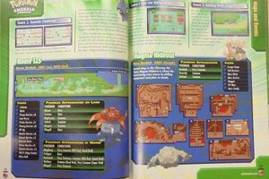 Pokmon Emerald Strategy Guide: Your Complete Advantage! | Pokémon Guide & Updates – Latest News, Games, Cards, and Tips