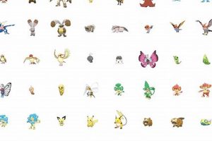 Complete Pokemon XY Dex Guide: Location, Evolution & More | Pokémon Guide & Updates – Latest News, Games, Cards, and Tips