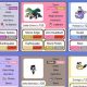 Complete Pokemon Insurgence Pokedex Guide + Checklist | Pokémon Guide & Updates – Latest News, Games, Cards, and Tips