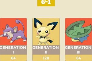 Gotta Merge 'Em All! 2048 Pokemon Puzzle | Pokémon Guide & Updates – Latest News, Games, Cards, and Tips