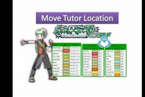 Unlock: Move Tutor Pokemon Emerald | Locations & Moves | Pokémon Guide & Updates – Latest News, Games, Cards, and Tips