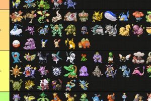 Guide: Best Fire Pokemon in Emerald (Tier List &amp; More!) | Pokémon Guide & Updates – Latest News, Games, Cards, and Tips