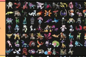 Pokerogue Dojo: Find What Pokemons Are At The Dojo [Guide] | Pokémon Guide & Updates – Latest News, Games, Cards, and Tips