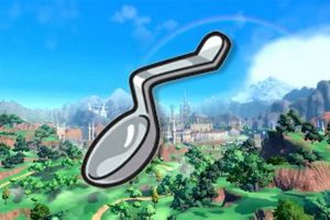 Collectible Pokemon Spoon Guide: Spoons for Fans! | Pokémon Guide & Updates – Latest News, Games, Cards, and Tips