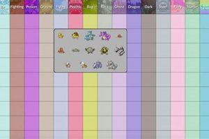 Find Your Fav Pokemon: Ultimate Picker & Quiz | Pokémon Guide & Updates – Latest News, Games, Cards, and Tips