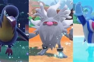 Top Tier Best Sweep Pokemon: Crush the Competition! | Pokémon Guide & Updates – Latest News, Games, Cards, and Tips