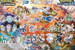 Guide to Pokemon Ultra Sun/Moon Pokemon Locations! | Pokémon Guide & Updates – Latest News, Games, Cards, and Tips