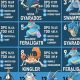 Top-Tier: Best Water Type Pokmon Sword [Guide] | Pokémon Guide & Updates – Latest News, Games, Cards, and Tips