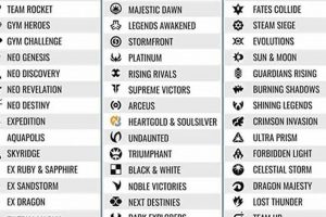 Pokmon Card Set Symbols: Printable Guide & Checklist | Pokémon Guide & Updates – Latest News, Games, Cards, and Tips