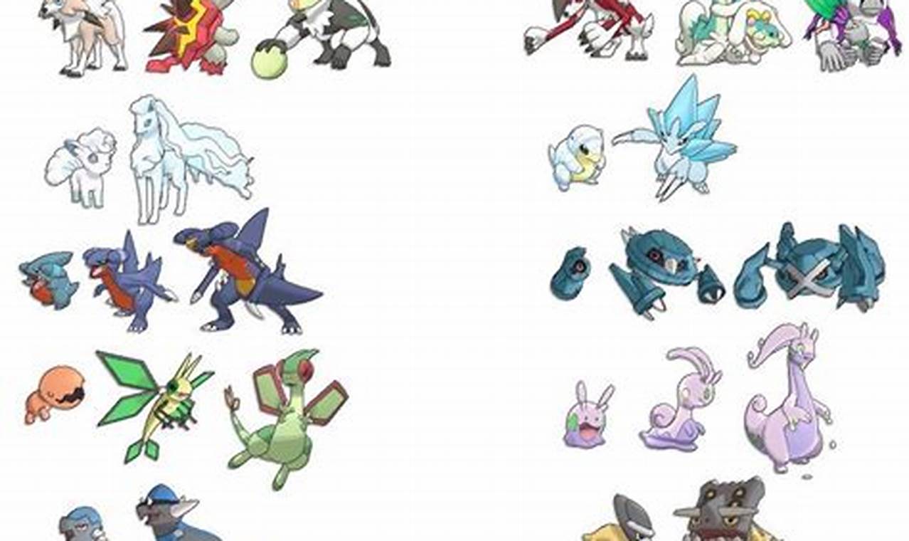 Sun & Moon: Major Pokemon Differences & Exclusives