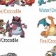 Unleash Your Inner Croc: Powerful Reptile Pokemon Guide | Pokémon Guide & Updates – Latest News, Games, Cards, and Tips