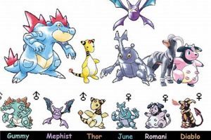 Build Your Best Pokemon Team Gold: Tips &amp; Strategies! | Pokémon Guide & Updates – Latest News, Games, Cards, and Tips