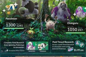 Guide: Pokmon GO Oranguru Research Day Event Tips & Tricks! | Pokémon Guide & Updates – Latest News, Games, Cards, and Tips