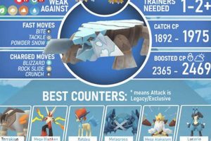 Catching Hisuian Avalugg in Pokmon GO: Tips & Tricks | Pokémon Guide & Updates – Latest News, Games, Cards, and Tips