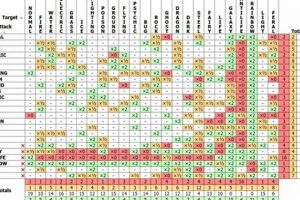 Unlock Pokemon Characteristics: Stats, Types & More! | Pokémon Guide & Updates – Latest News, Games, Cards, and Tips