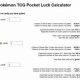 Boost Your Pulls: Pokemon TCG Pocket Luck Calculator Guide | Pokémon Guide & Updates – Latest News, Games, Cards, and Tips