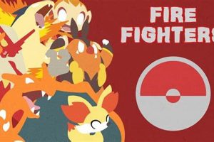 Guide: Pokemon Fire Electric Types - Strengths & Weaknesses Pokémon Guide & Updates – Latest News, Games, Cards, and Tips Guide: Pokemon Fire Electric Types - Strengths & Weaknesses | Pokémon Guide & Updates – Latest News, Games, Cards, and Tips