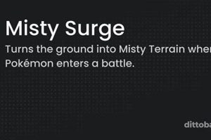 Guide to Misty Surge Pokemon: Strategies &amp; More | Pokémon Guide & Updates – Latest News, Games, Cards, and Tips