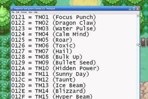 Guide: Pokemon LeafGreen Cheats & Secrets Unlocked! | Pokémon Guide & Updates – Latest News, Games, Cards, and Tips