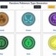 Free Random Pokmon Type Generator Tool: Unleash Pokmon Creativity! | Pokémon Guide & Updates – Latest News, Games, Cards, and Tips
