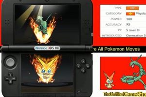 Unleash Pokmon v Create: Your Creative Pokmon Journey! | Pokémon Guide & Updates – Latest News, Games, Cards, and Tips