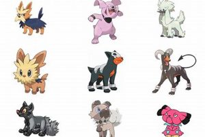 Guide to All Dog Pokemon: Types, Stats &amp; More! | Pokémon Guide & Updates – Latest News, Games, Cards, and Tips