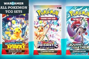 Beyond the Game: Pokemon The New Order Explored | Pokémon Guide & Updates – Latest News, Games, Cards, and Tips
