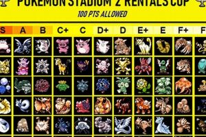 Guide: Pokemon Stadium 2 Best Rental Team [Tier List] | Pokémon Guide & Updates – Latest News, Games, Cards, and Tips
