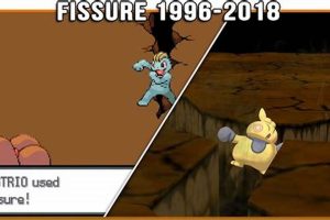 Learn Fissure Pokemon Moves: Guide, Tips & Tricks Pokémon Guide & Updates – Latest News, Games, Cards, and Tips Learn Fissure Pokemon Moves: Guide, Tips & Tricks | Pokémon Guide & Updates – Latest News, Games, Cards, and Tips