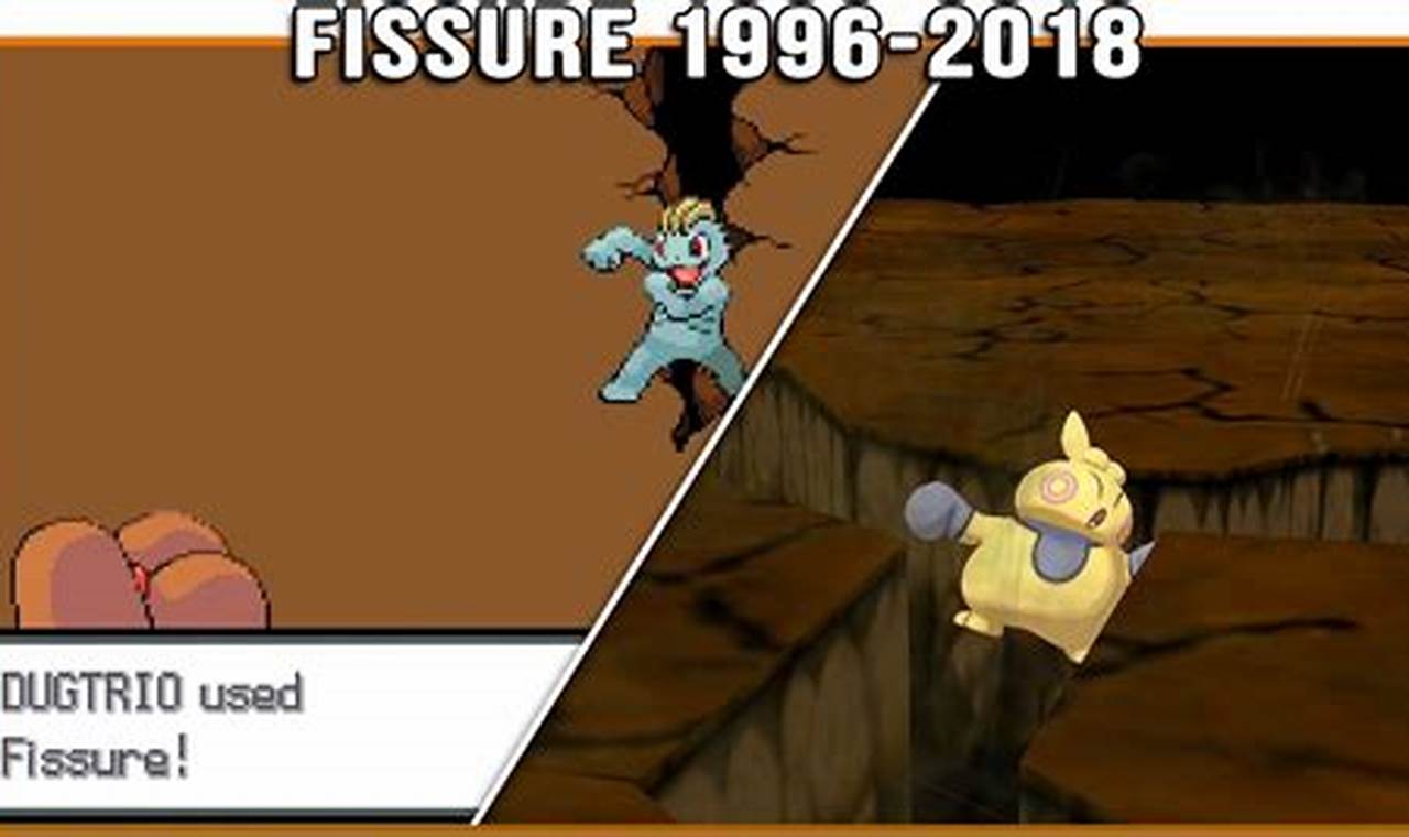 Learn Fissure Pokemon Moves: Guide, Tips & Tricks | Pokémon Guide & Updates – Latest News, Games, Cards, and Tips
