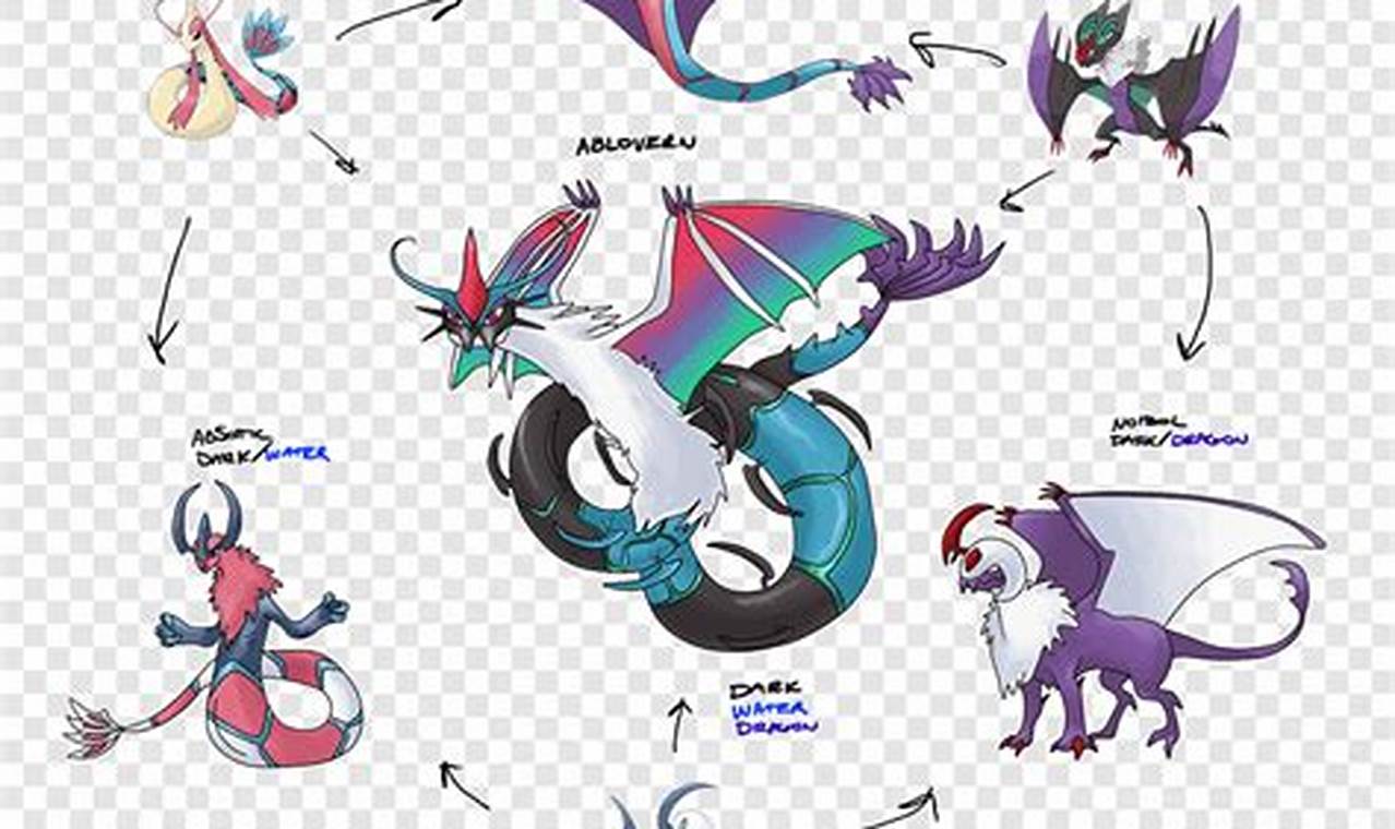 Unlocking Hexadecimal Pokemon: Codes & Secrets! | Pokémon Guide & Updates – Latest News, Games, Cards, and Tips