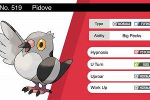 Powerhouse Peck Pokemon: Unleash the Big Pecks! Pokémon Guide & Updates – Latest News, Games, Cards, and Tips Powerhouse Peck Pokemon: Unleash the Big Pecks! | Pokémon Guide & Updates – Latest News, Games, Cards, and Tips