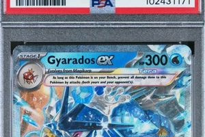 Unlock 2023 Pokemon SVI Scarlet Secrets: Your Guide! | Pokémon Guide & Updates – Latest News, Games, Cards, and Tips